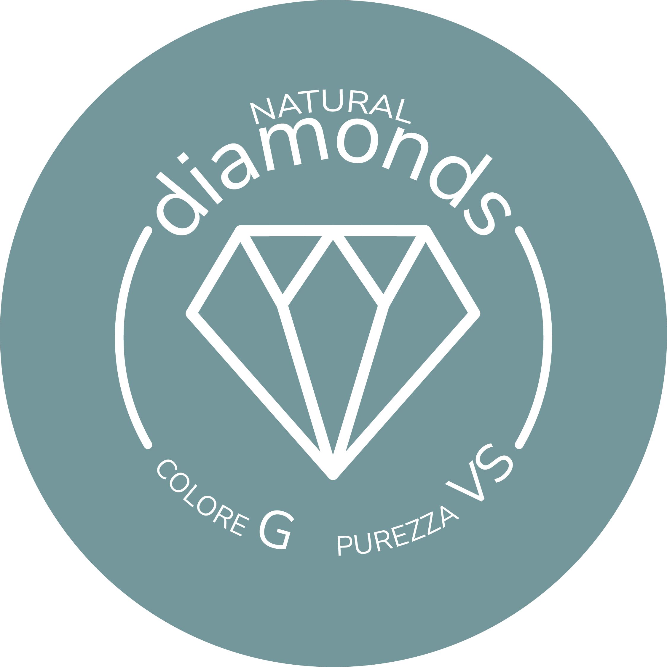 Natural Diamonds - Colore G Purezza VS